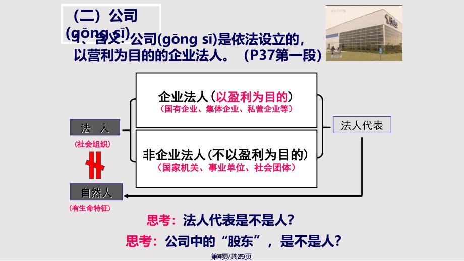 51企业的经营实用教案_第4页