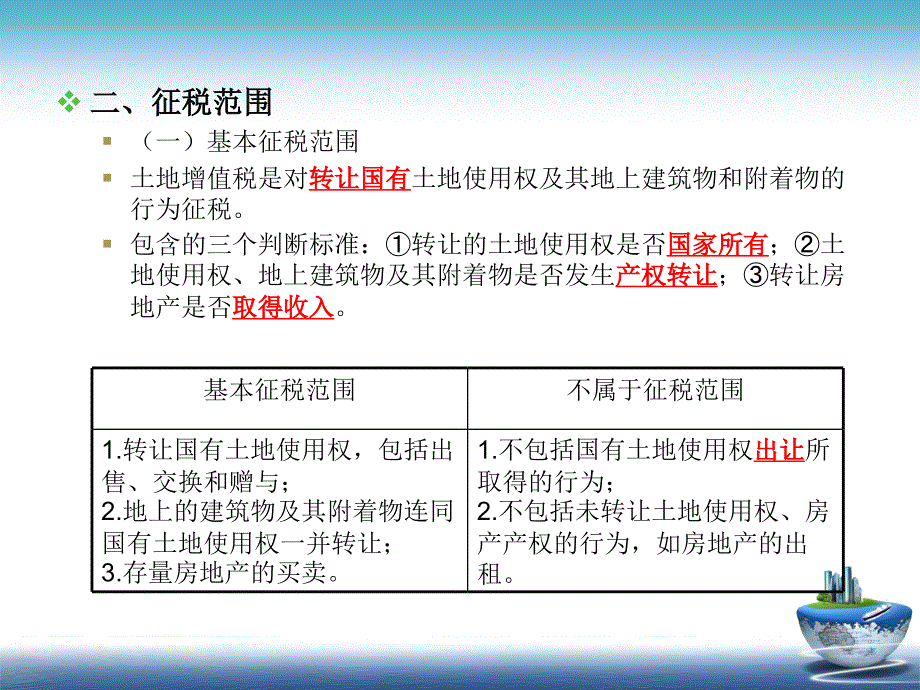 土地增值税法最新课件_第4页