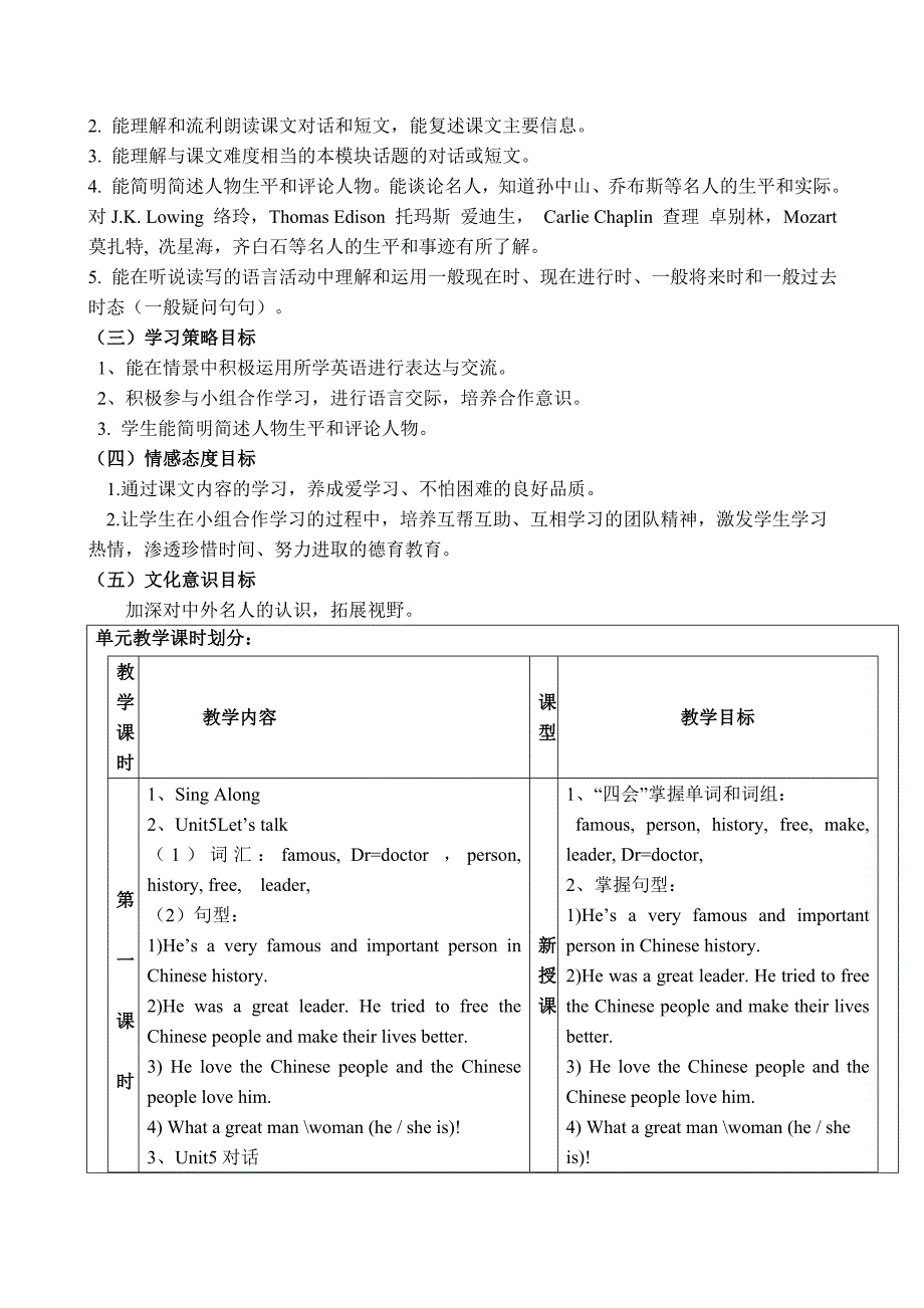 Module 3 Famous People[12].doc_第2页