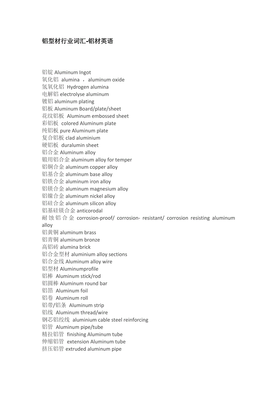 铝材专业词汇--中英文对照.docx_第1页