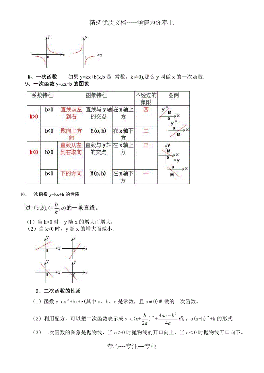 初中函数专题共10页_第2页