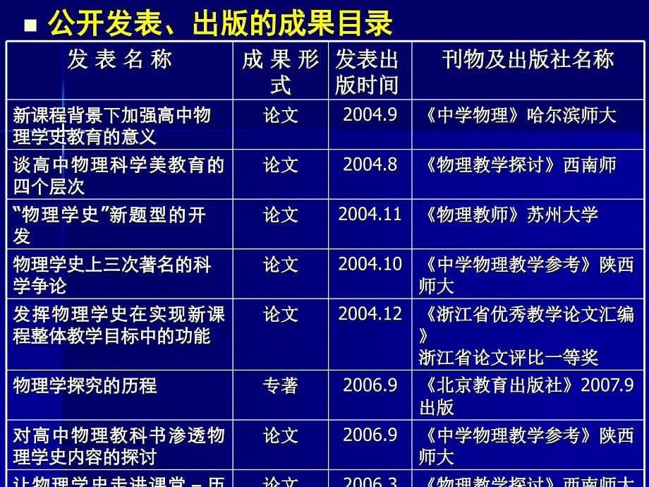 高中物理学史教育的实践研究_第5页