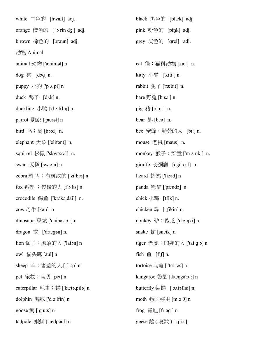 牛津上海版小学英语课本(1-5年级)全部单词分类_第3页