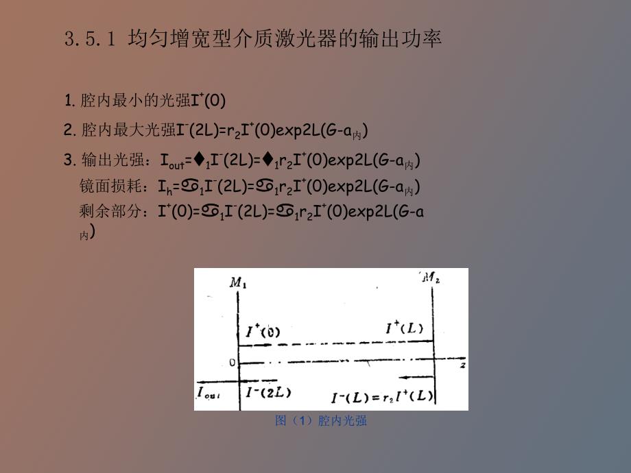 激光器的输出特性激光器的输出功率_第1页