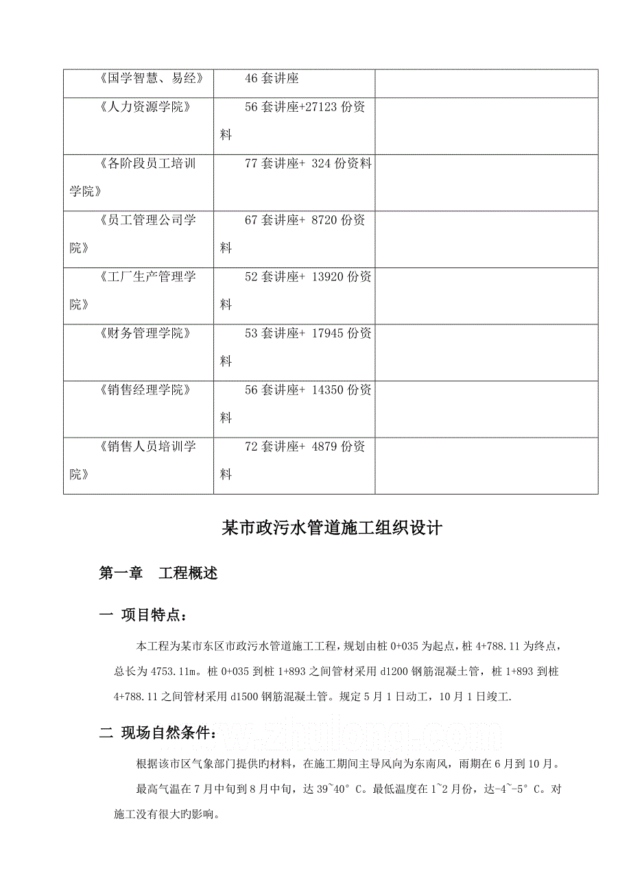 市政污水管道综合施工组织设计_第2页