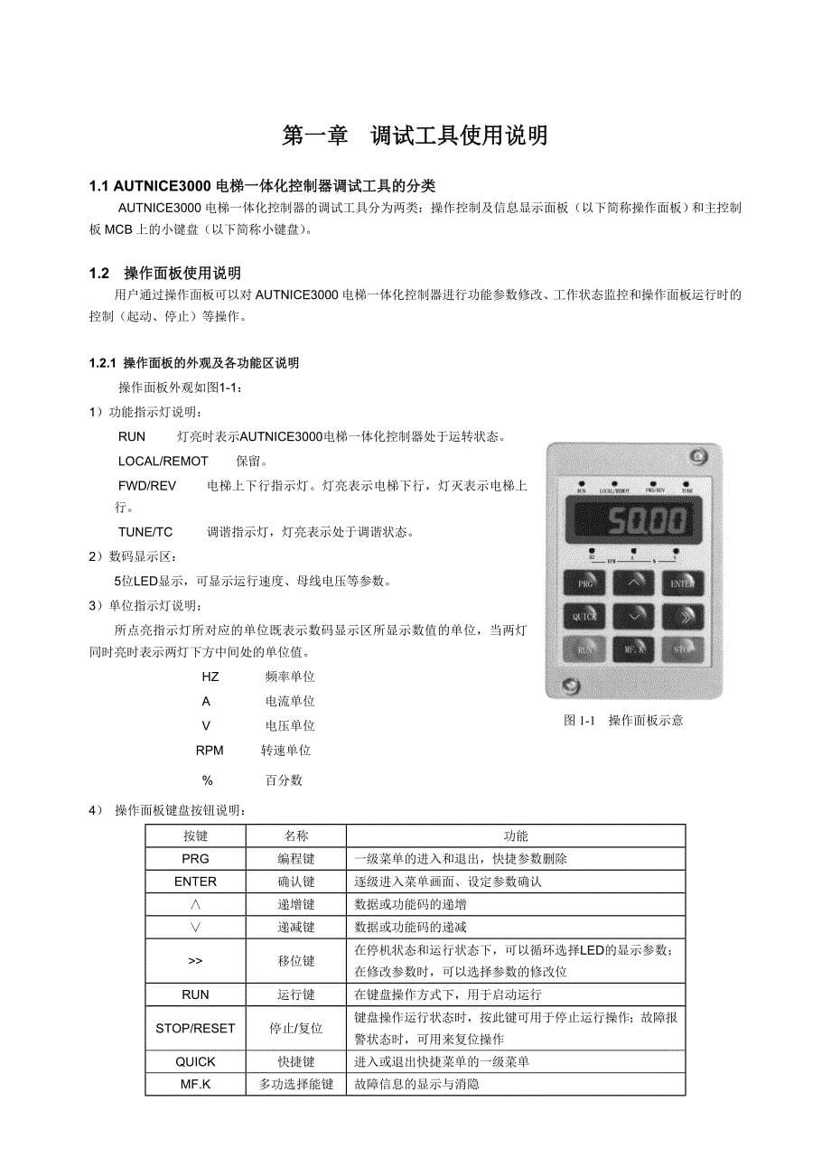 [机械制造]默耐克3000调试资料_第5页