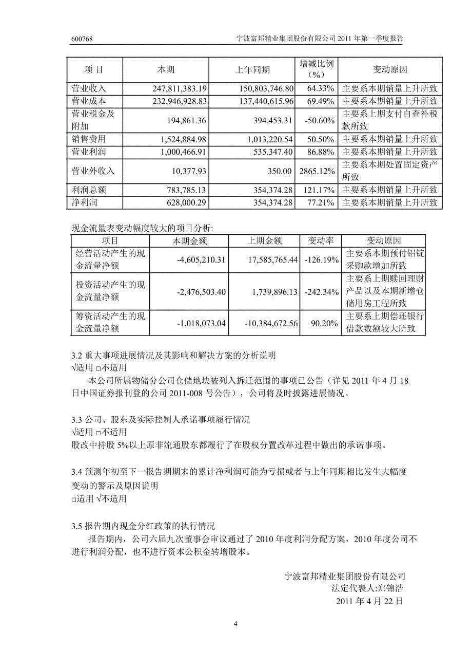 600768宁波富邦第一季度季报_第5页