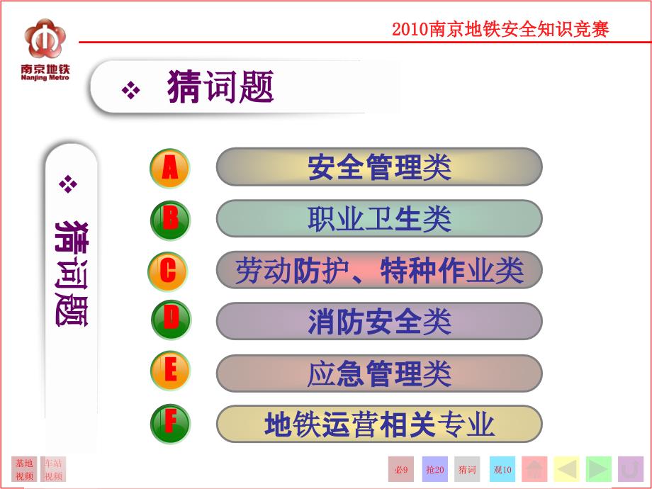 地铁安全知识竞赛_第4页