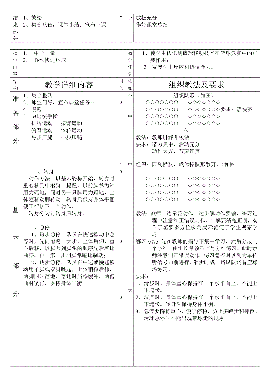 中学体育课篮球教案(初中高中都适用).doc_第2页