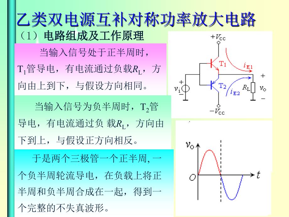 功率放大器18页_第3页