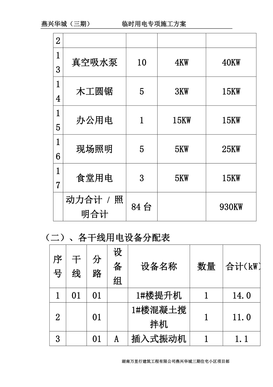 临时用电施工组织设计(同名10746).doc_第4页