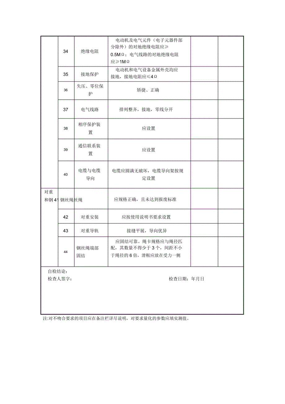 施工升降机安装自检表格.doc_第4页