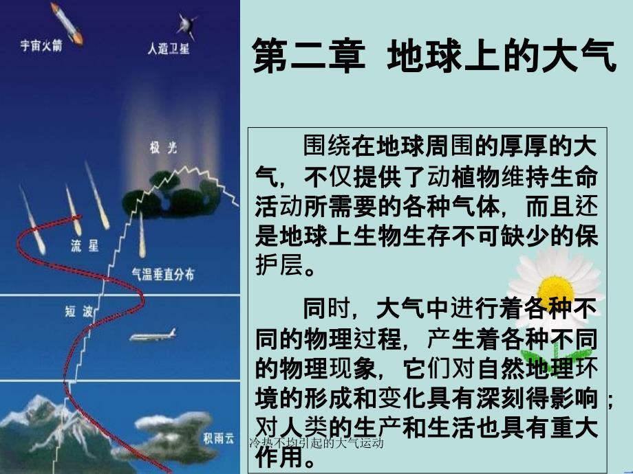 冷热不均引起的大气运动_第1页