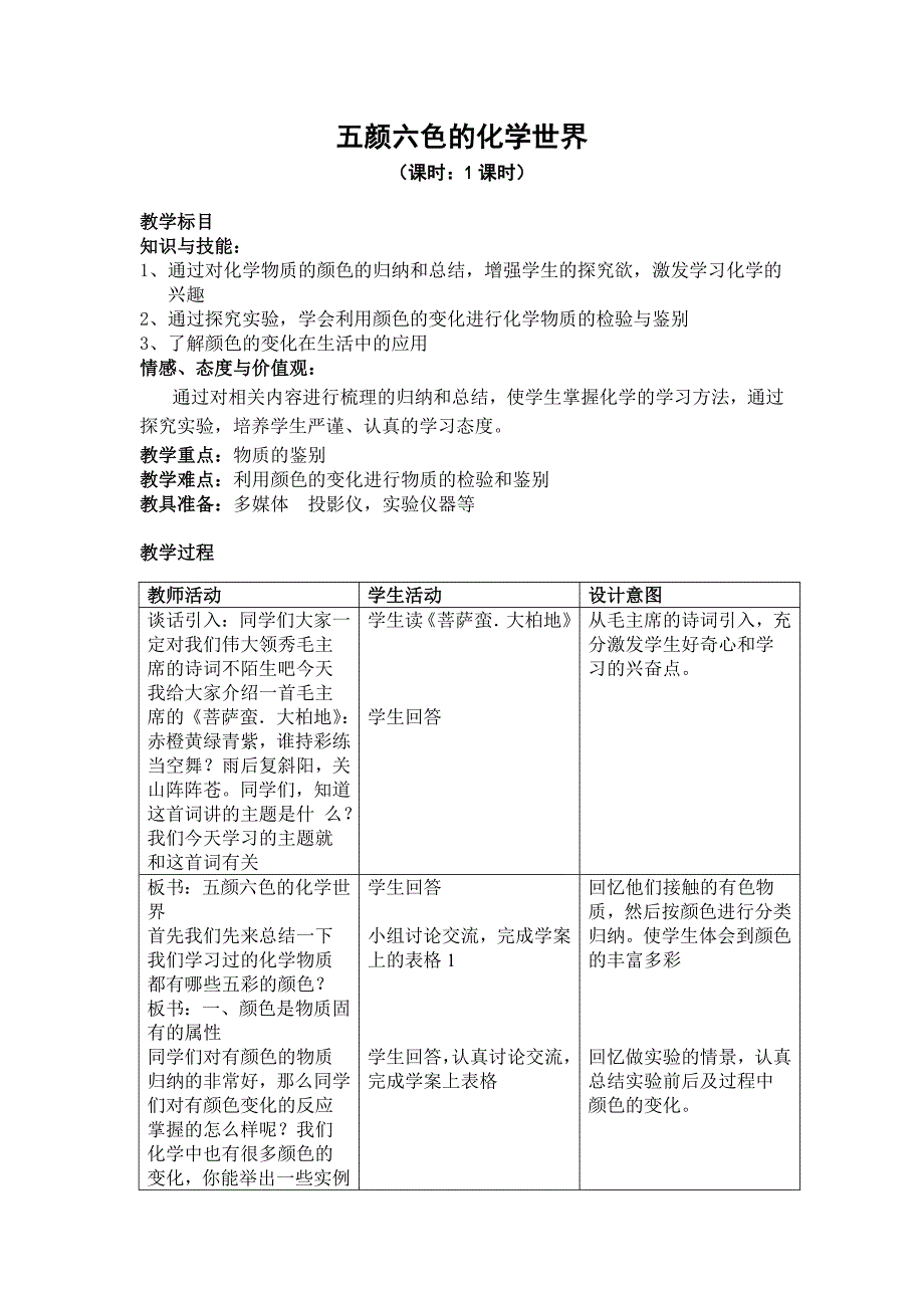 五颜六色的化学世界.doc_第1页