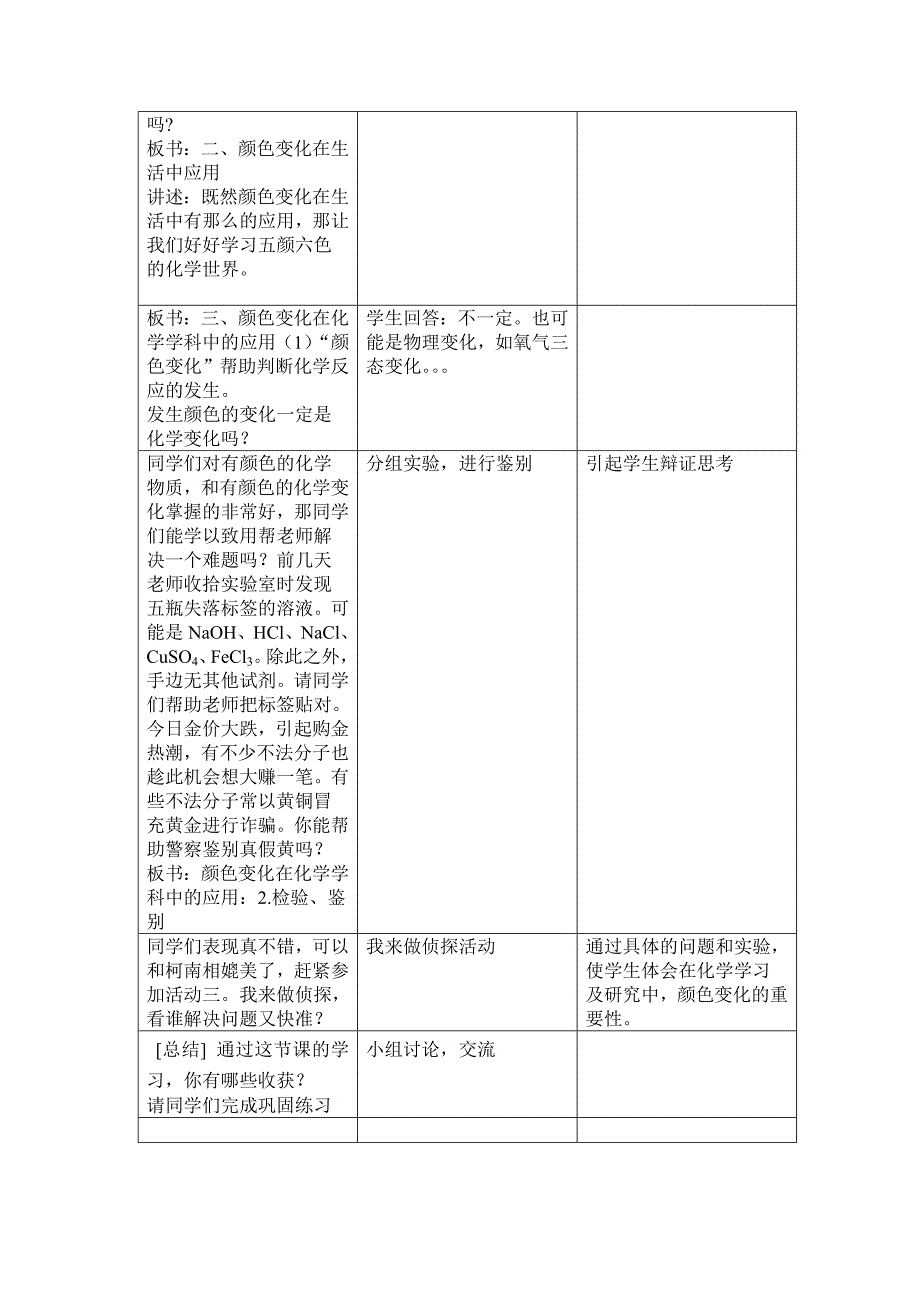 五颜六色的化学世界.doc_第2页