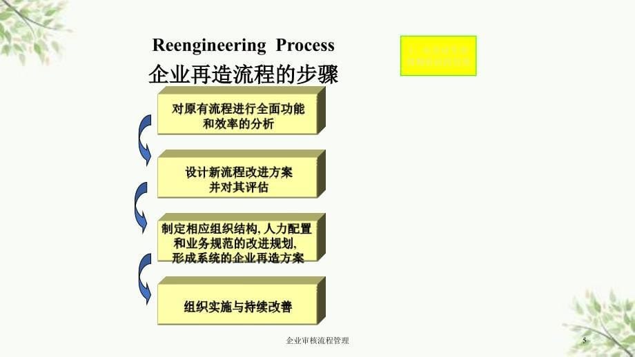 企业审核流程管理课件_第5页