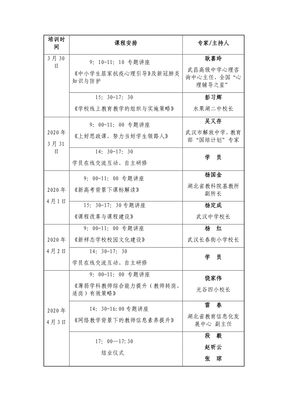 南岳高中2020春季教师远程培训工作方案.docx_第2页