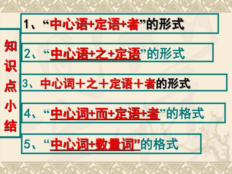 文言特殊句式定语后置1_第4页