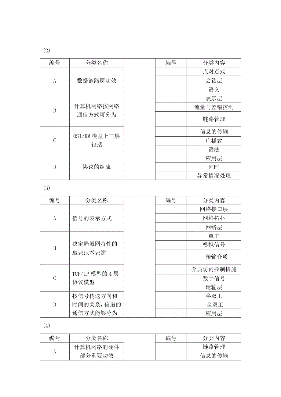 2024年广播电视大学（电大）计算机网络模拟题_第3页