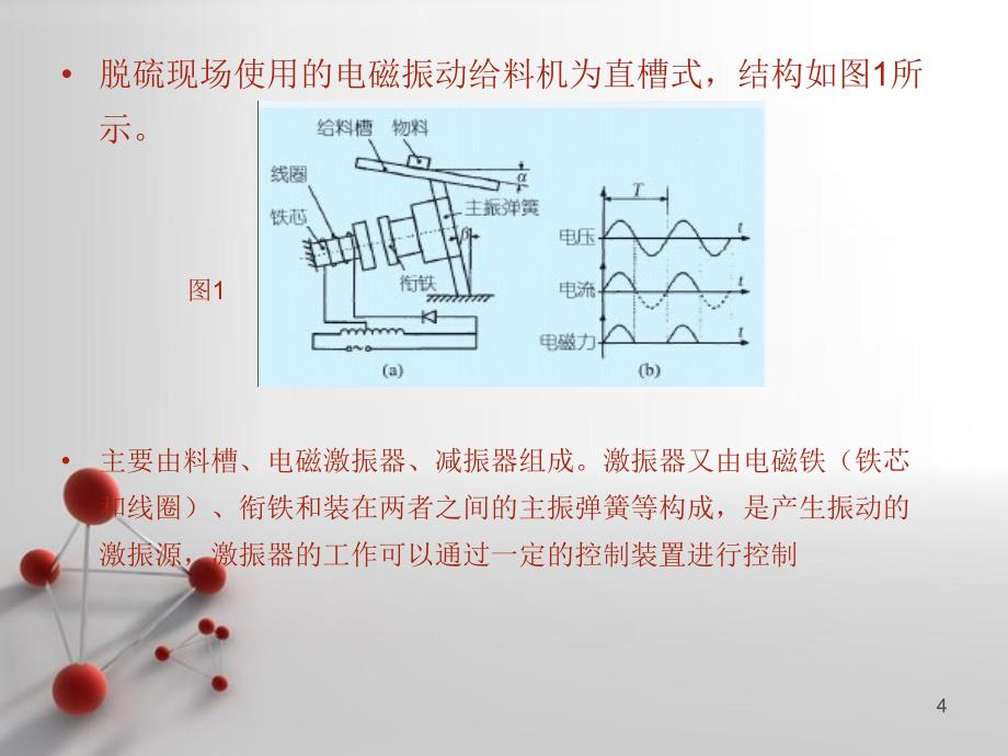 振动给料机培训PPT优秀课件_第4页