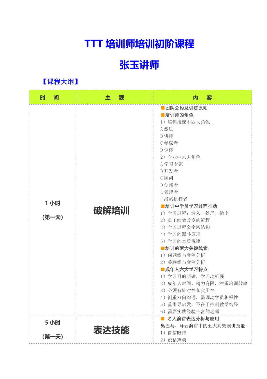 TTT企业师训练课程（张玉讲师）.doc_第1页