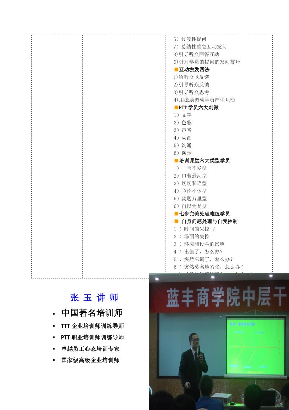 TTT企业师训练课程（张玉讲师）.doc_第4页