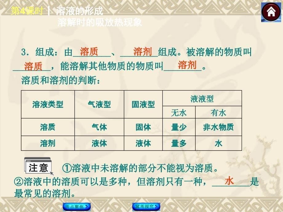 第4课时溶液的形成溶解时的吸放热现象_第5页