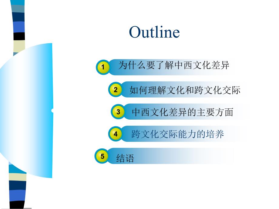 跨文化交际视域中的中西文化差异_第2页