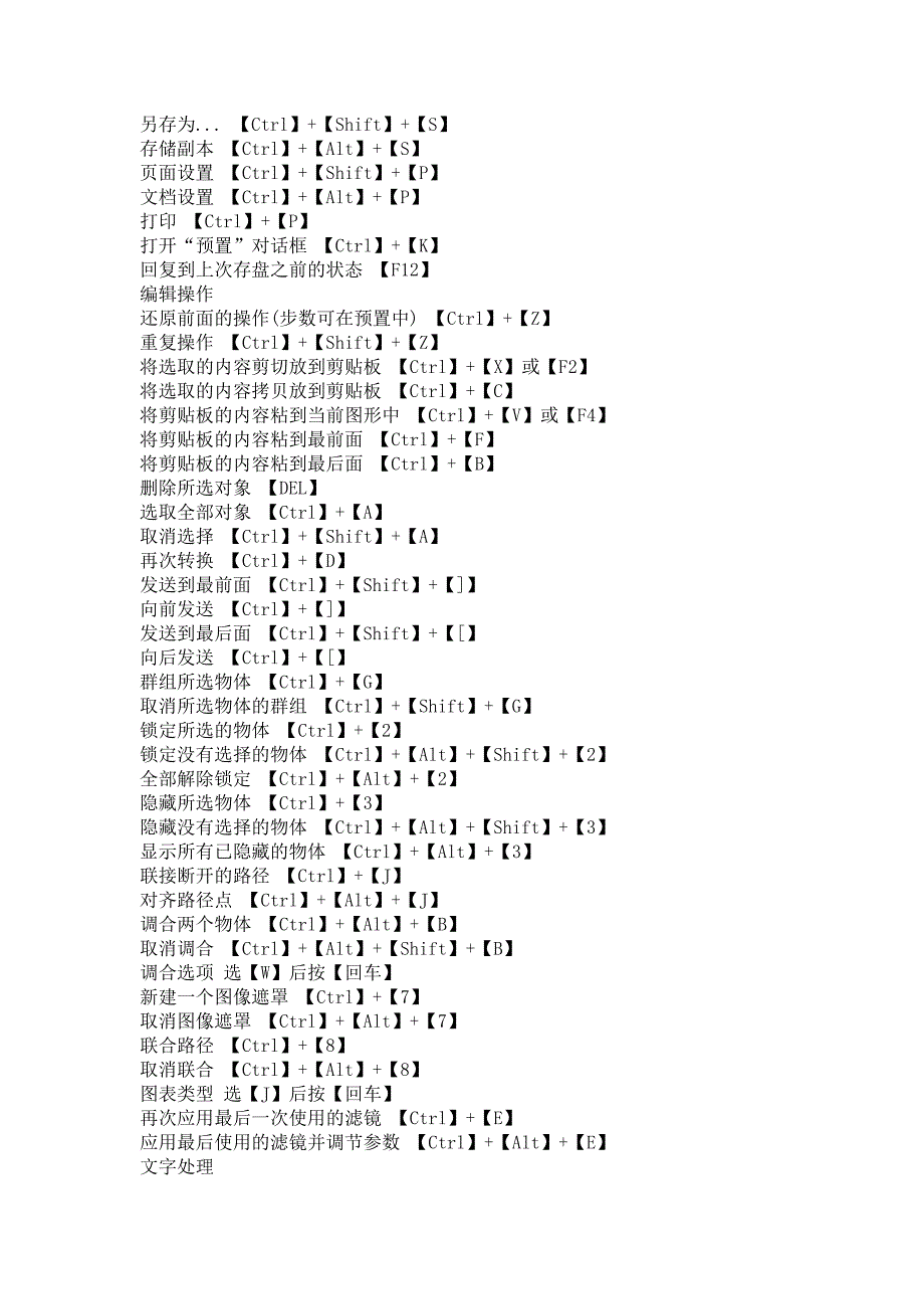 AI快捷键大全.doc_第2页
