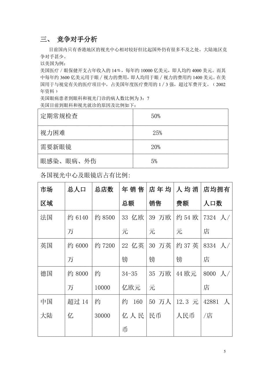 视光中心创业计划书_第5页