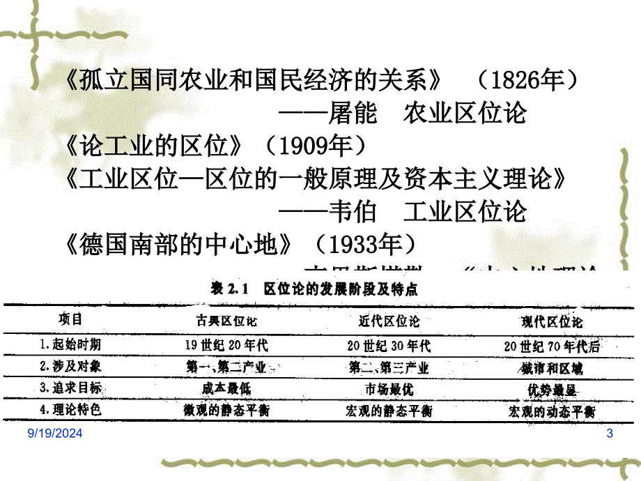 土地评价的基础理论课件_第3页