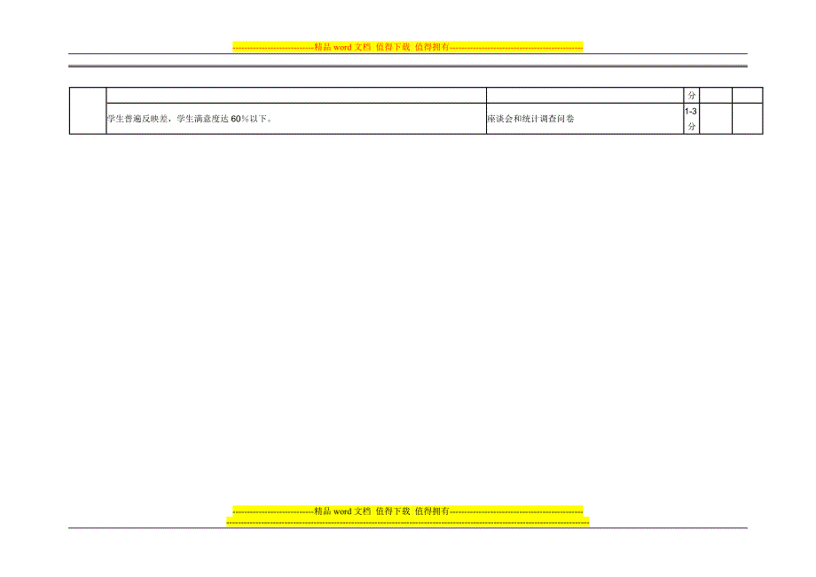 班主任工作量化考核表(草表2).doc_第4页