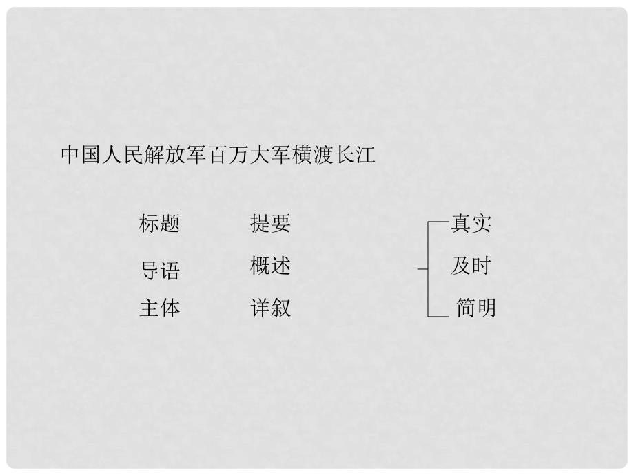 八年级语文《人民解放军百万大军横渡长江》25个课件20051027182235_第3页