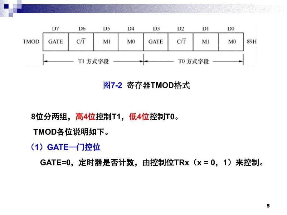 第7章定时器计数器_第5页