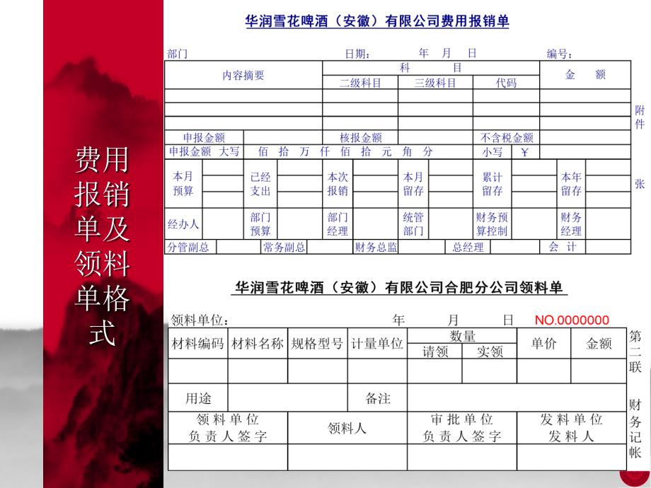 差旅费及日常费用报销规范培训课件_第3页