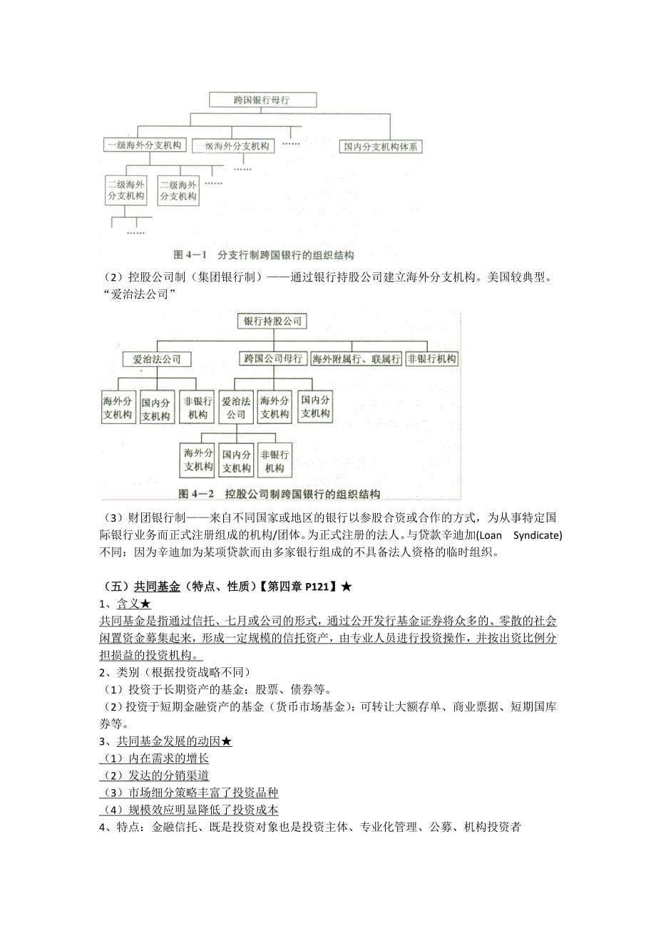 国际投资学期末考复习_第5页