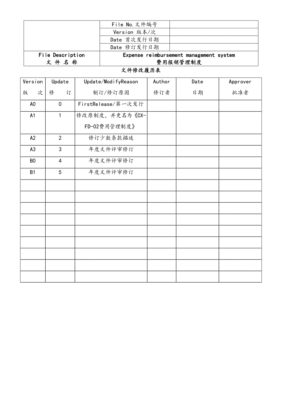 行业案例（2）：XX精工费用报销管理制度（天选打工人）.docx_第2页