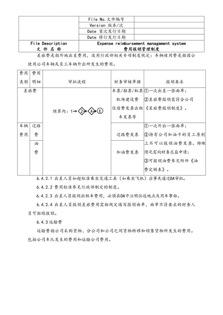 行业案例（2）：XX精工费用报销管理制度（天选打工人）.docx_第5页