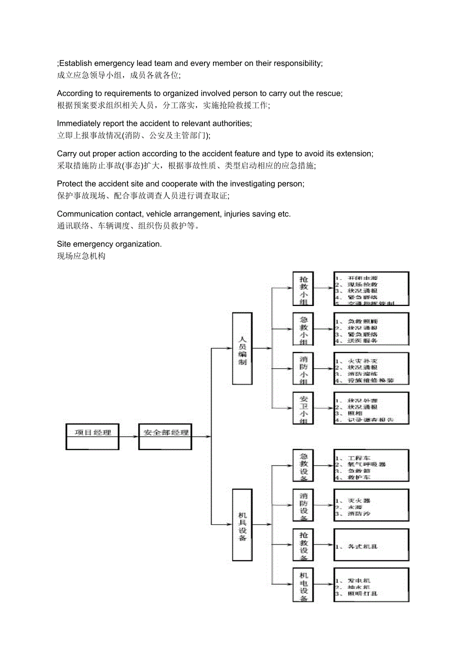 中英文应急救援方案_第4页