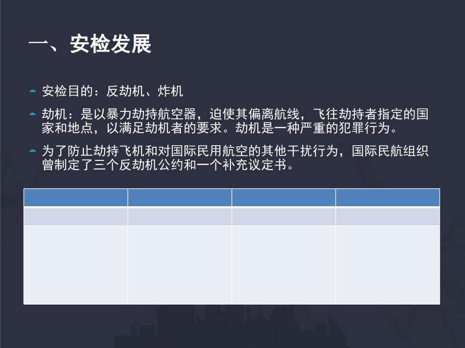 单元四-1民航安检服务讲解学习_第3页