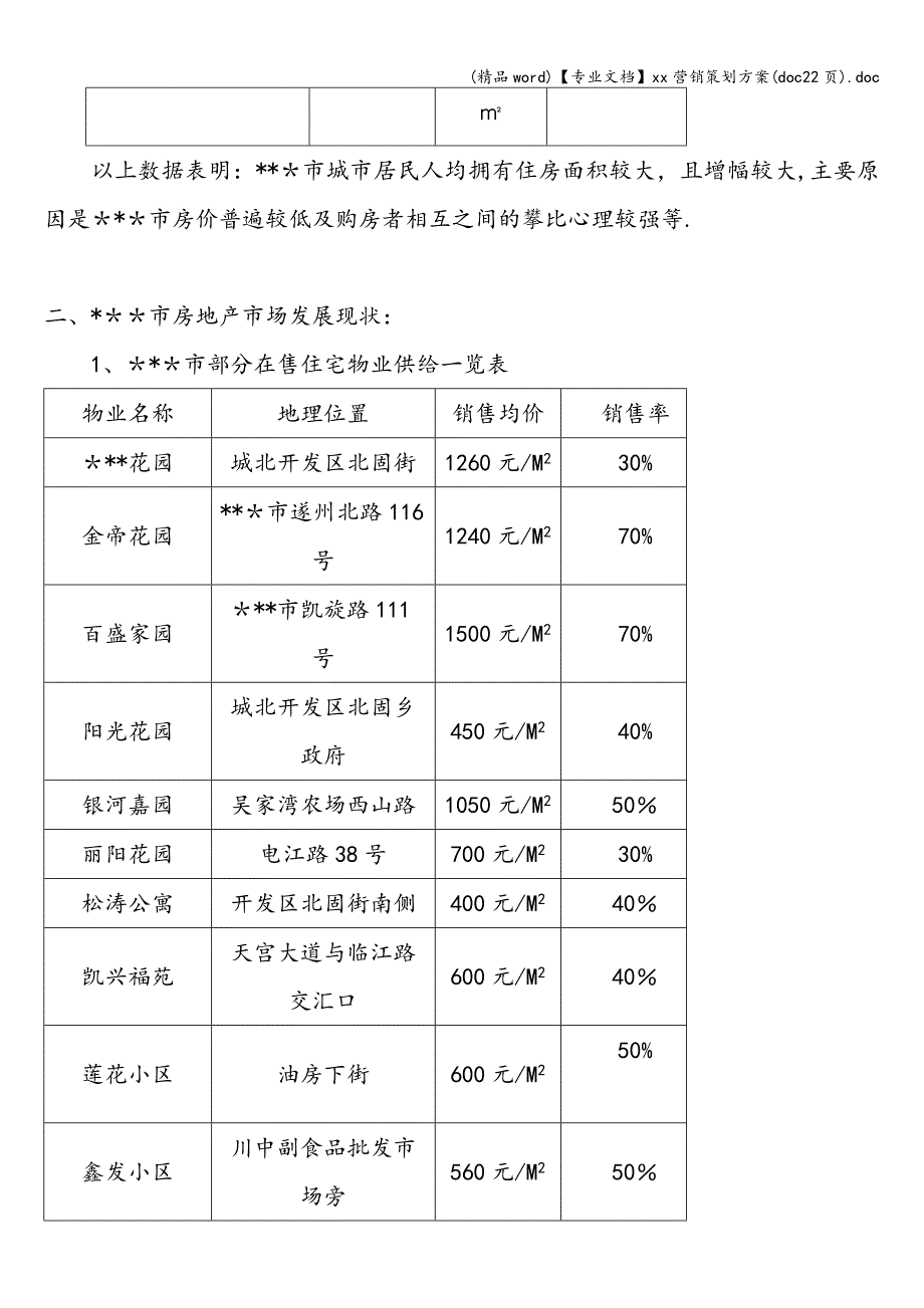 (精品word)【专业文档】xx营销策划方案(doc22页).doc_第4页