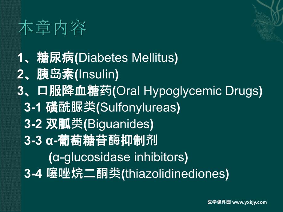 胰岛素和抗糖尿病药ppt课件_第2页