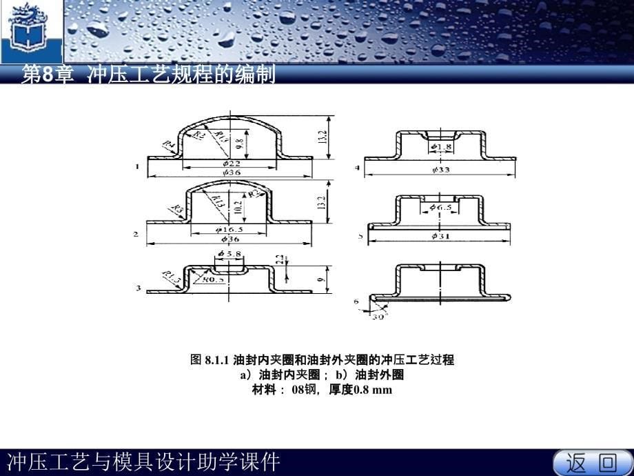 冷冲压工艺规程的编制_第5页