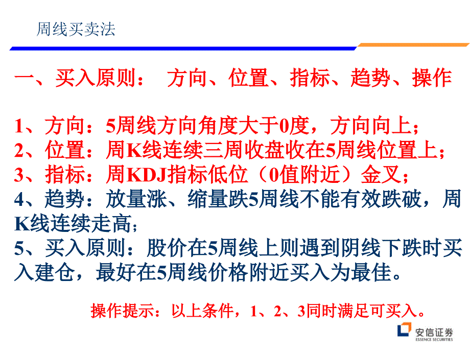 《周线万能操盘法》PPT课件_第3页