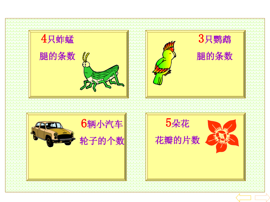 6的乘法口诀课件(人教新课标二年级上册数学课件)_第4页