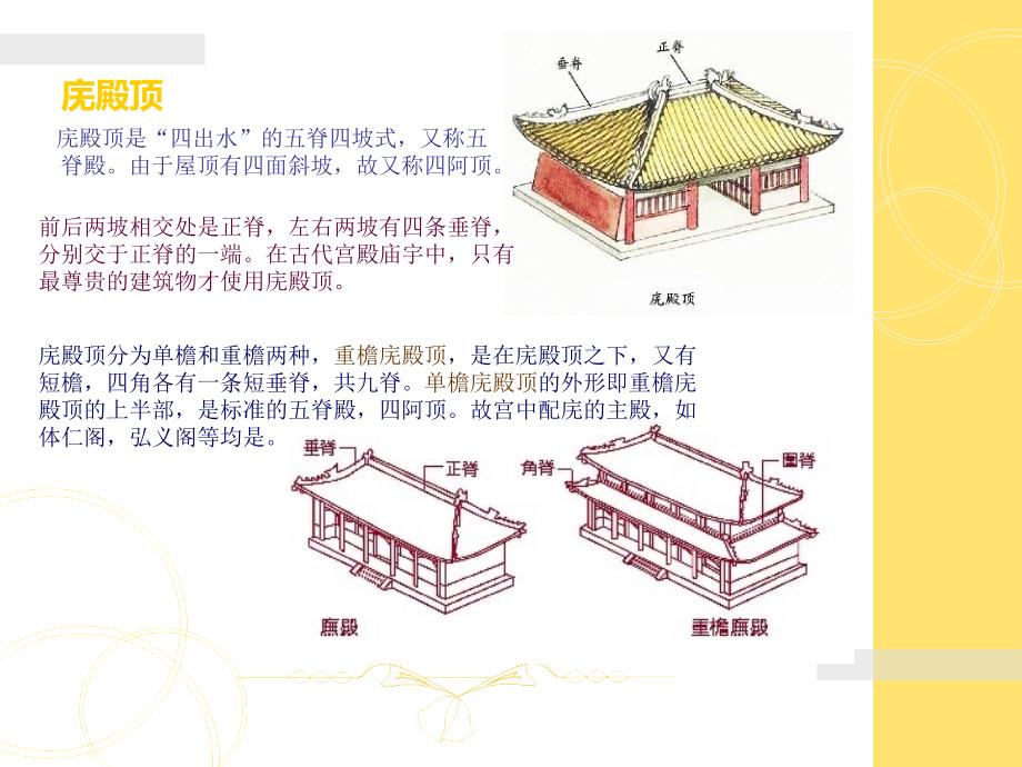 中国古建筑屋顶_第4页