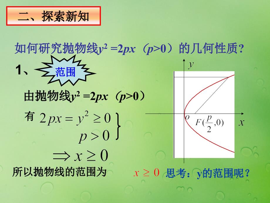 2018年高中数学 第二章 圆锥曲线与方程 2.4.2 抛物线的几何性质课件6 新人教B版选修2-1_第3页