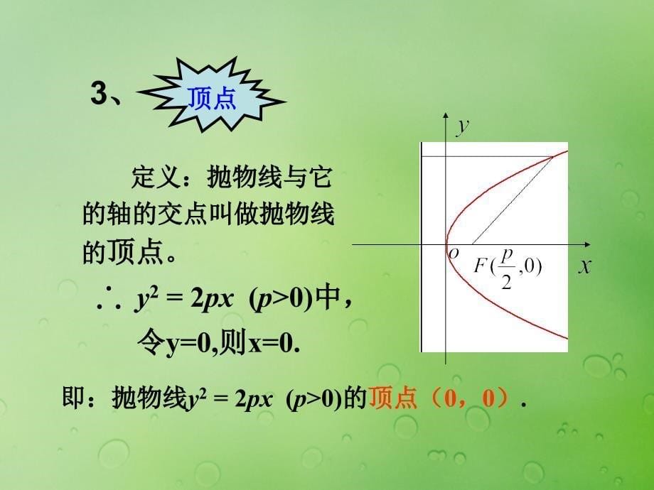 2018年高中数学 第二章 圆锥曲线与方程 2.4.2 抛物线的几何性质课件6 新人教B版选修2-1_第5页