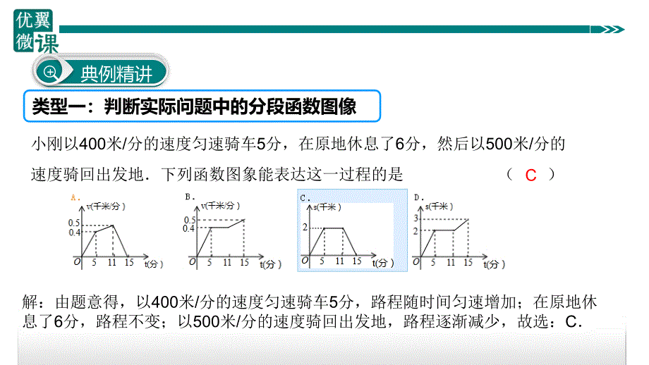 分段函数问题PPT课件_第3页