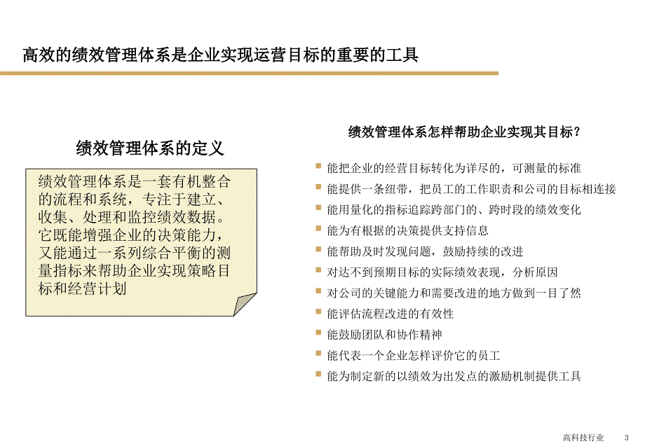 某公司制作的kpi管理体系的最终文件_第3页